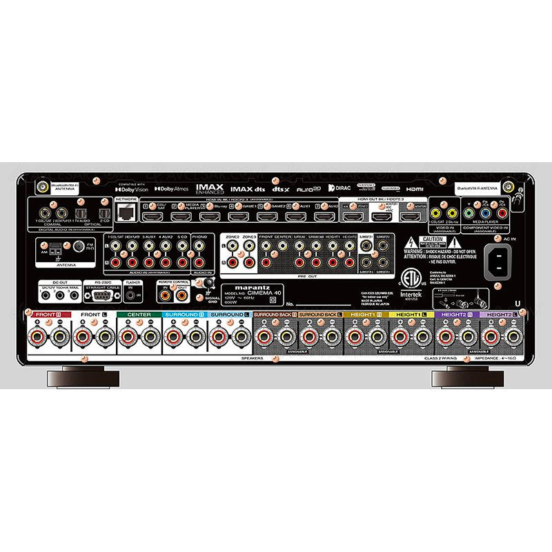 Marantz Cinema 40 házimozi rádióerősítő, fekete színben - 3