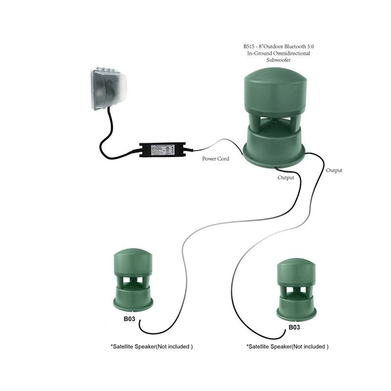 TIC Audio B515 Bluetooth 5.0 omni, aktív kültéri mélyláda - 2