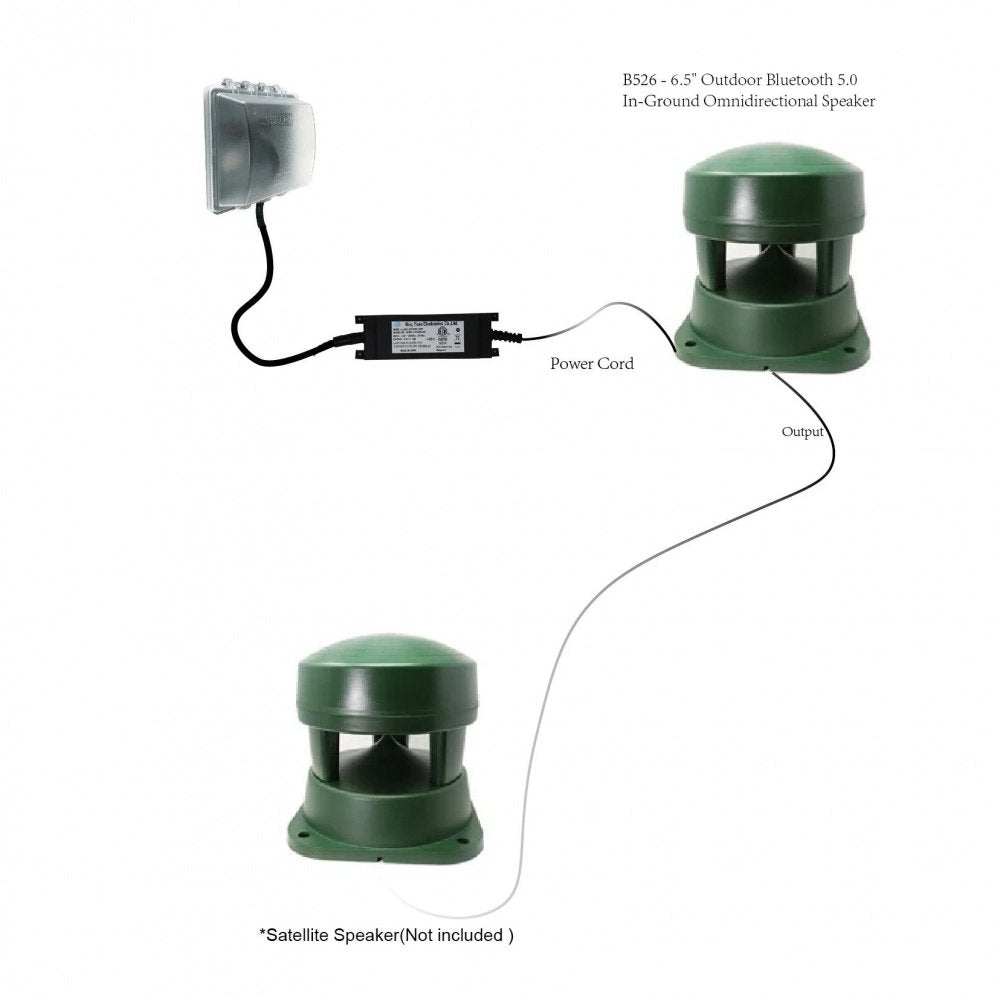 TIC Audio B526 Bluetooth 5.0 omni direkcionális, aktív kültéri hangsugárzó - 2