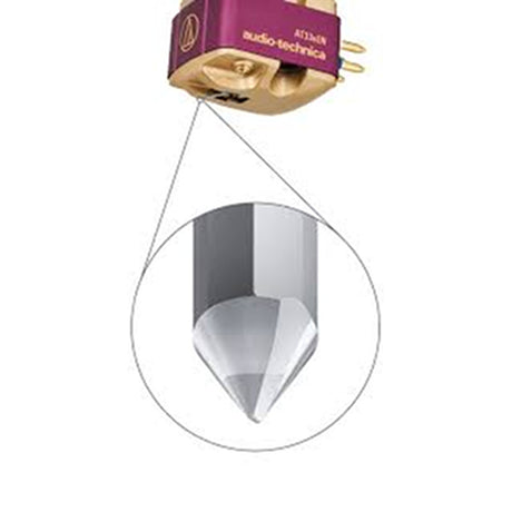 Audio-Technica AT33xEN Kettős mozgótekercses sztereó hangszedő - 5