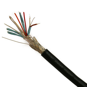 ExpertLine KCS-HDMI szerelhető HDMI kábel /m