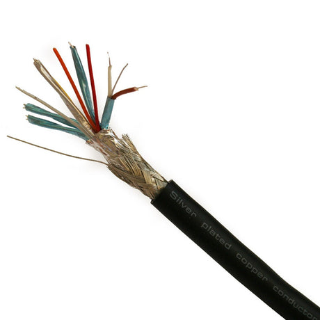 ExpertLine KCS-HDMI szerelhető HDMI kábel /m