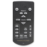 Parasound Zpre3 fél rack szélességű sztereó előerősítő - 4