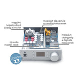 Pro-Ject Pre Box S2 Digital előerősítő 2023 edition, fekete - 3