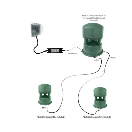 TIC Audio B515 Bluetooth 5.0 omni, aktív kültéri mélyláda - 2