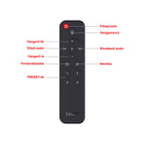 WiiM Voice Remote Bluetooth távvezérlő mikrofonnal - 2